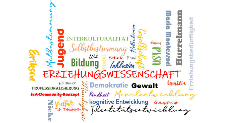 Wortwolke Erziehungswissenschaft Wortwolke Erziehungswissenschaft