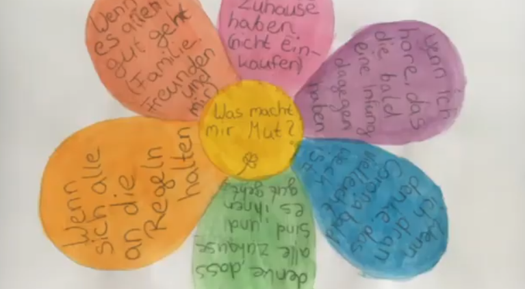 Was mir jetzt Hoffnung macht